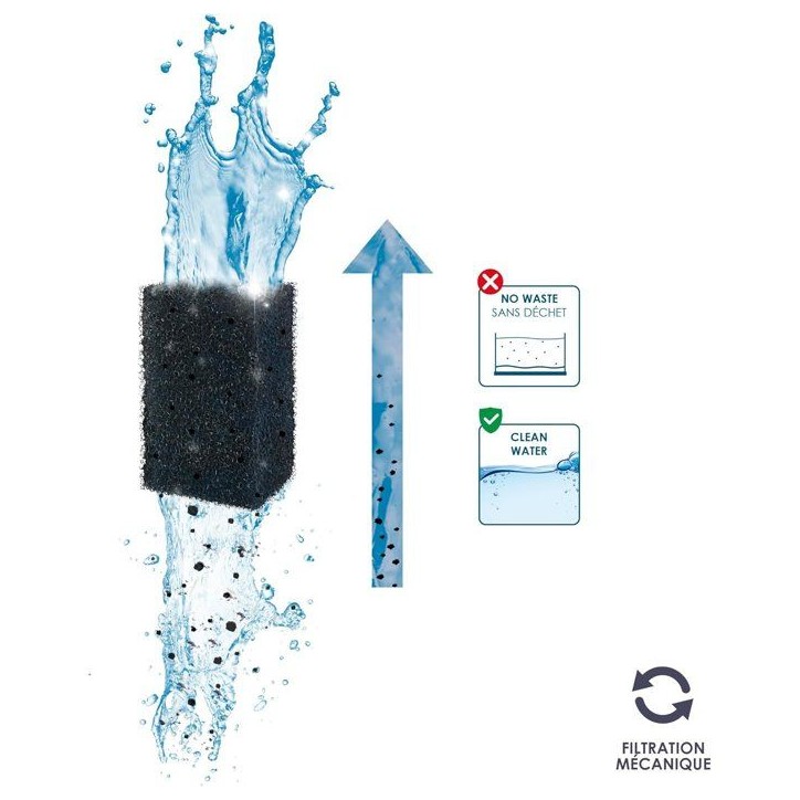 Pack entretien aquarium - CIANO - Taille M - 3 cartouches - Conditionneur - Traitement eau Pack entretien aquarium - CIANO - Taille M - 3 cartouches - Conditionneur - Traitement eau