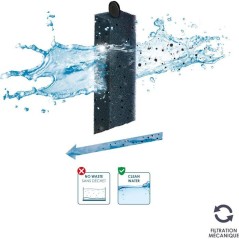 Pack entretien aquarium - CIANO - Taille L - 3 cartouches - Conditionn