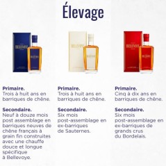 BELLEVOYE - Whisky - Origine : France - Coffret Tricolore Découverte
