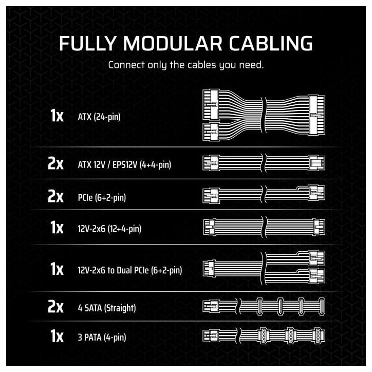 CORSAIR - RM750x RMx Series - Alimentation - 750W CORSAIR - RM750x RMx Series - Alimentation - 750W
