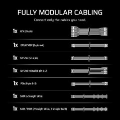 Alimentation PC - CORSAIR - RM650e - 650 Watts - Modulaire - Silencieu