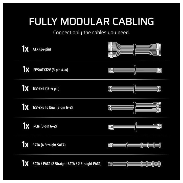 Alimentation PC - CORSAIR - RM650e - 650 Watts - Modulaire - Silencieuse Alimentation PC - CORSAIR - RM650e - 650 Watts - Modulaire - Silencieuse
