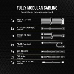 Alimentation PC - CORSAIR - iCUE LINK HX1000i SHIFT - 1000 Watt - Cybe