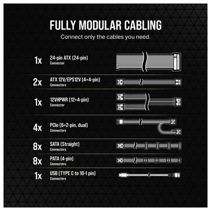 Alimentation PC - CORSAIR - iCUE LINK HX1000i SHIFT - 1000 Watt - Cybenetics Platinum - Fully Modular Alimentation PC - CORSAIR - iCUE LINK HX1000i SHIFT - 1000 Watt - Cybenetics Platinum - Fully Modular