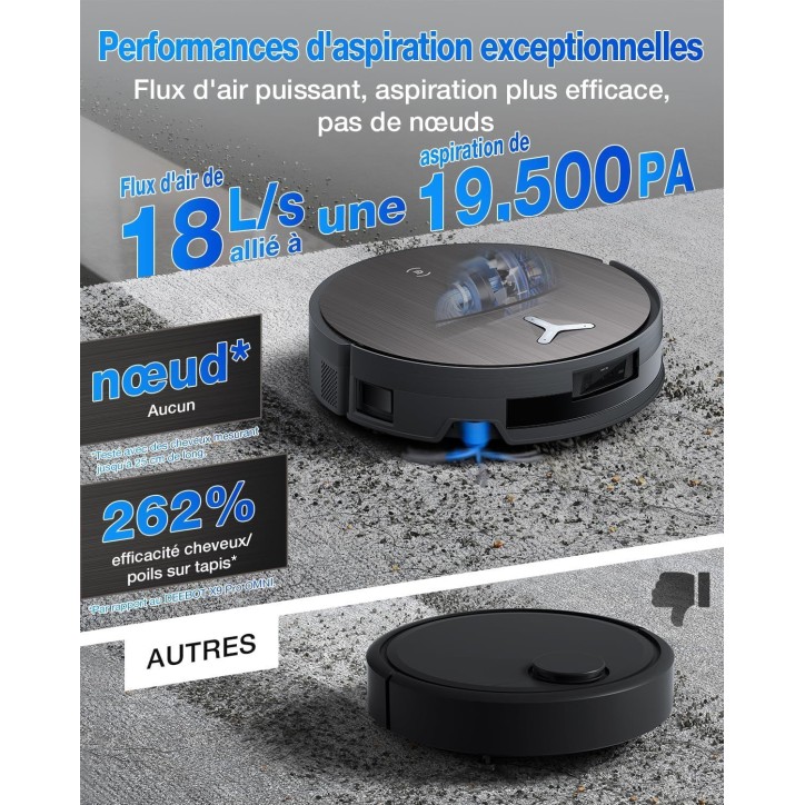 ECOVACS X11 PRO OMNI - Robot Aspirateur Laveur avec Blast - 19500 Pa - PowerBoost Ultra-Rapide - OZMO Roller 2.0 - ZeroTangle 3. ECOVACS X11 PRO OMNI - Robot Aspirateur Laveur avec Blast - 19500 Pa - PowerBoost Ultra-Rapide - OZMO Roller 2.0 - ZeroTangle 3.