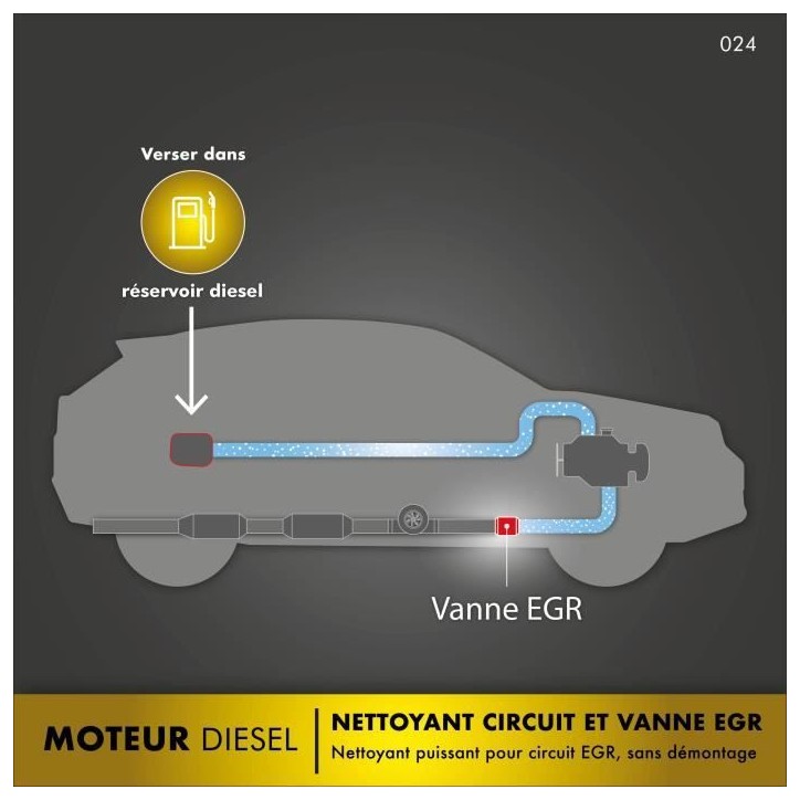 FACOM Huile-Additif FACOM nettoyant circuit et vanne EGR 475ml - 475ml