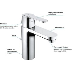 GROHE Robinet de salle de bains lavabo Get, tirette de vidage, bonde i