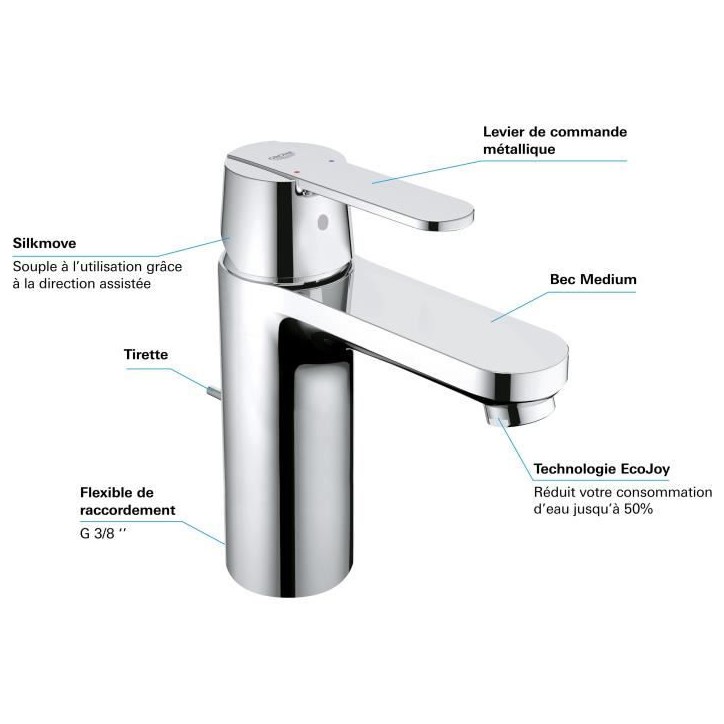 GROHE Robinet de salle de bains lavabo Get, tirette de vidage, bonde incluse, robinet mousseur économie d'eau, taille M, 234540 GROHE Robinet de salle de bains lavabo Get, tirette de vidage, bonde incluse, robinet mousseur économie d'eau, taille M, 234540