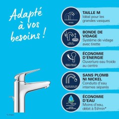 Mitigeur monocommande lavabo - GROHE Swift - 24328001 - Chromé - Tail
