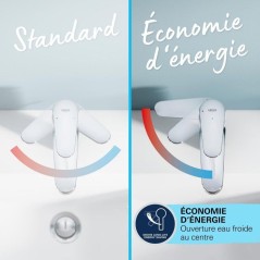 Mitigeur monocommande lavabo - GROHE Swift - 24328001 - Chromé - Tail