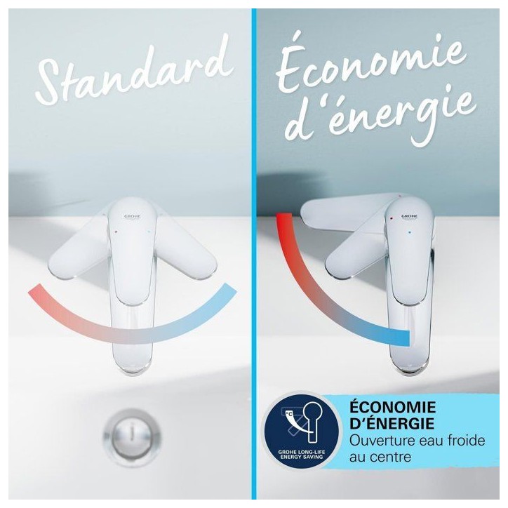 Mitigeur monocommande lavabo - GROHE Swift - 24328001 - Chromé - Taille M - Ouverture Eau Froide - Economie d'eau -Tirette et v