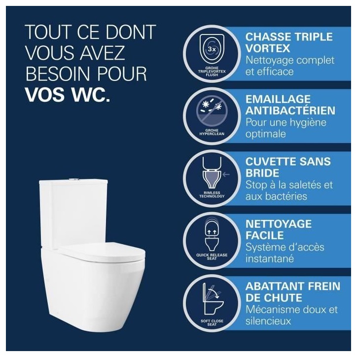 Ensemble WC a poser - Sortie horizontale - Sans bride - GROHE Euro Ceramic (102 489 SH00) Ensemble WC a poser - Sortie horizontale - Sans bride - GROHE Euro Ceramic (102 489 SH00)