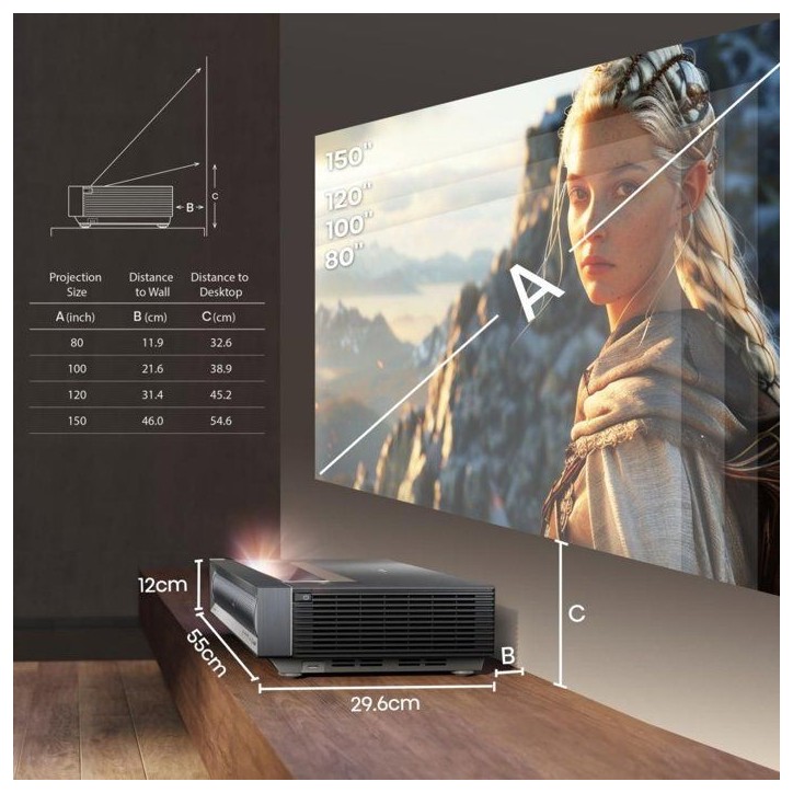 Vidéo projecteur - HISENSE - Laser 4K - Ultra courte focale - 80-150'' - 3000 lumens Vidéo projecteur - HISENSE - Laser 4K - Ultra courte focale - 80-150'' - 3000 lumens