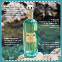 Italicus - Rosolio di Bergamotto - Liqueur - 20,0 % Vol. - 70cl