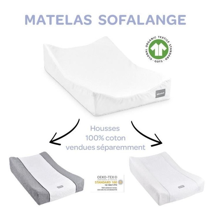 BÉABA - Matelas a Langer Sofalange - Made In France - Concept Breveté - Plan a Langer Incliné - Limite Les Reflux - oekotex - BÉABA - Matelas a Langer Sofalange - Made In France - Concept Breveté - Plan a Langer Incliné - Limite Les Reflux - oekotex -
