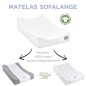 BÉABA - Matelas a Langer Sofalange - Made In France - Concept Breveté - Plan a Langer Incliné - Limite Les Reflux - oekotex -