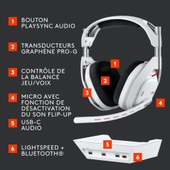 Casque gamer - Sans fil - Logitech G - Astro A50 Lightspeed Pro-G Grap