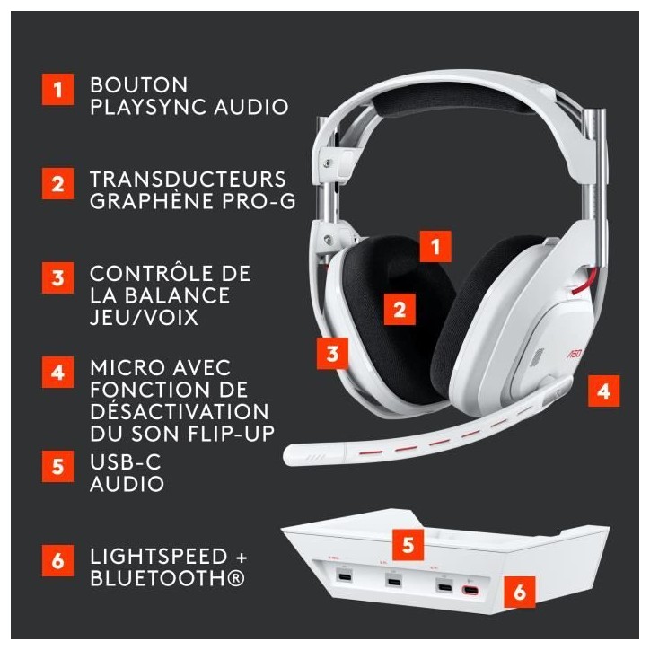 Casque gamer - Sans fil - Logitech G - Astro A50 Lightspeed Pro-G Graphene - Xbox, PS5, Switch, PC/Mac - Blanc Casque gamer - Sans fil - Logitech G - Astro A50 Lightspeed Pro-G Graphene - Xbox, PS5, Switch, PC/Mac - Blanc