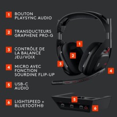 Casque gamer - Sans fil - Logitech G - Astro A50 Lightspeed Pro-G Grap