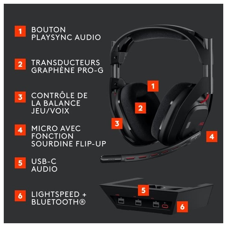 Casque gamer - Sans fil - Logitech G - Astro A50 Lightspeed Pro-G Graphene - Xbox, PS5, Switch, PC/Mac - Noir