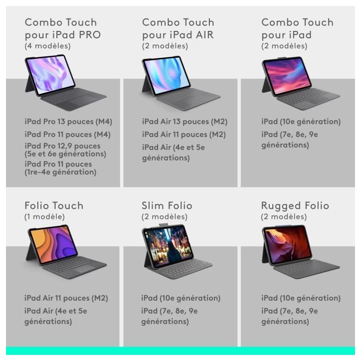 Etui clavier - Logitech - Combo Touch - Pour iPad Air 11 (M2, M3 & M4) & Ipad Air (5e génération) - Gris Etui clavier - Logitech - Combo Touch - Pour iPad Air 11 (M2, M3 & M4) & Ipad Air (5e génération) - Gris