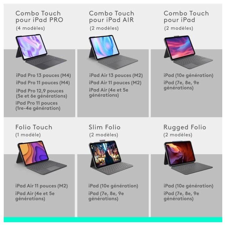 Etui clavier - Logitech - Combo Touch - Pour iPad Air 13 pouces (M2, M3 et M4) (2024, 2025 et 2026) Etui clavier - Logitech - Combo Touch - Pour iPad Air 13 pouces (M2, M3 et M4) (2024, 2025 et 2026)