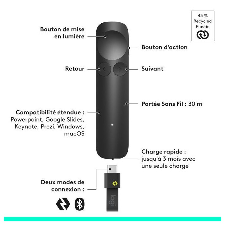 Télécommande de présentation - Sans fil - Logitech - Spotlight 2 - Bluetooth/USB-C - Graphite