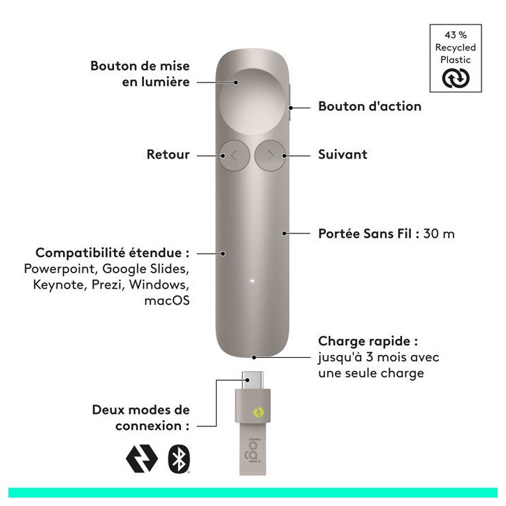 Télécommande de présentation - Sans fil - Logitech - Spotlight 2 - Bluetooth/USB-C - Sable
