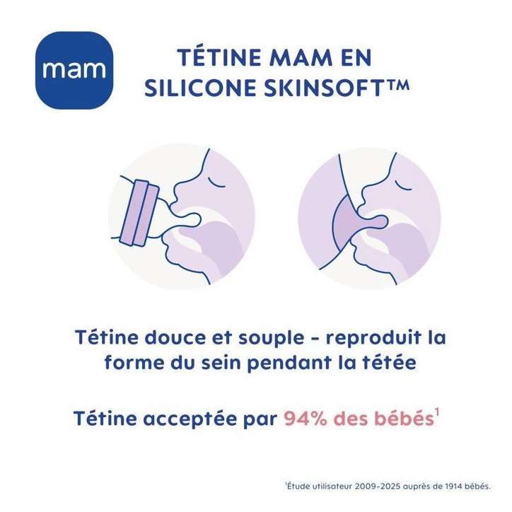 Biberon en verre MAM - Tétine Débit 2 Moyen - Rose Biberon en verre MAM - Tétine Débit 2 Moyen - Rose