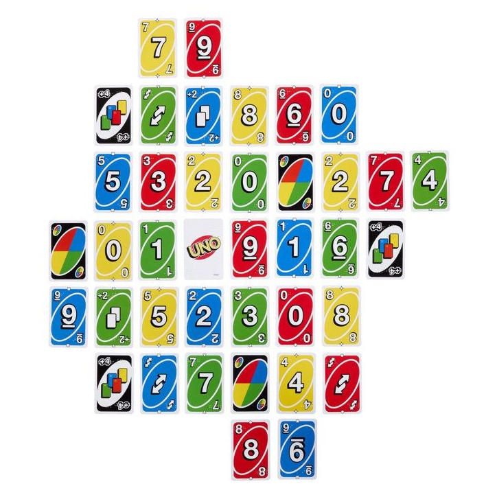 UNO BRAILLE - Jeu de cartes - Pour Joueurs Aveugles Ou Malvoyants - Mattel Games - 7 ans et +