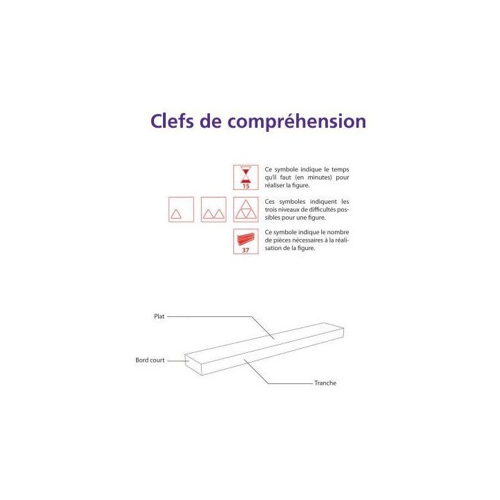MECABOIS - Livre modeles ABC des Constructions en bois- Tome 2 MECABOIS - Livre modeles ABC des Constructions en bois- Tome 2