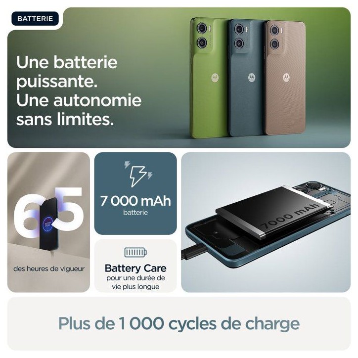 MOTOROLA Pack Moto G06 power 256 Go Bleu + buds