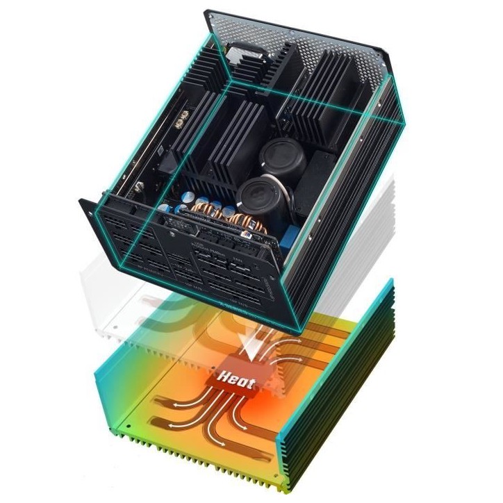 Alimentation - COOLER MASTER - X Silent Edge Platinium 850W - 80 Plus - ATX 3.1 Alimentation - COOLER MASTER - X Silent Edge Platinium 850W - 80 Plus - ATX 3.1