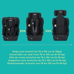 Siege auto - NANIA - RIO - Groupe 1/2/3 - 76-150 cm - I-Size - Réduct