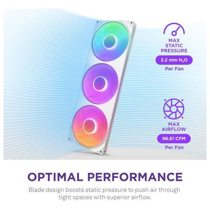 Ventilateur PC - NZXT - F420RGB Core a cadre unique (RF-U42HF-W1) - Ø 420 mm Ventilateur PC - NZXT - F420RGB Core a cadre unique (RF-U42HF-W1) - Ø 420 mm