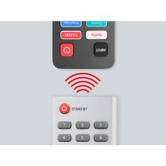 Télécommande TV - HISENSE