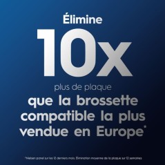 Brossettes - ORAL-B - CROSS ACTION PRO - Pack de 8 - Noir