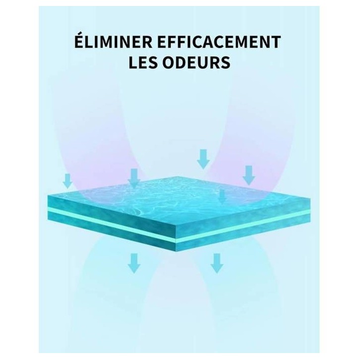 Boîtier spray désodorisant - PETKIT - PURA AIR Smart - Pour PURAMAX 2 Standard et Premium