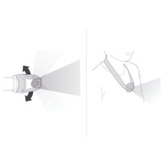 Lampe frontale - PETZL - TIKKINA - 300 Lumens - Portée 65 m - Autonom