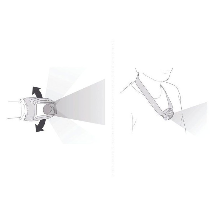Lampe frontale - PETZL - TIKKA - 350 Lumens - Portée 70 m - Autonomie max 110 h - Alimentation 3 piles AAA/LR03 Lampe frontale - PETZL - TIKKA - 350 Lumens - Portée 70 m - Autonomie max 110 h - Alimentation 3 piles AAA/LR03
