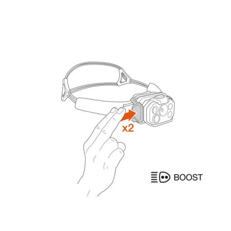 Lampe frontale - PETZL - SWIFT RL V3 - 1 200 Lumens - Portée 168 m - Rechargeable - Autonomie max 100 h