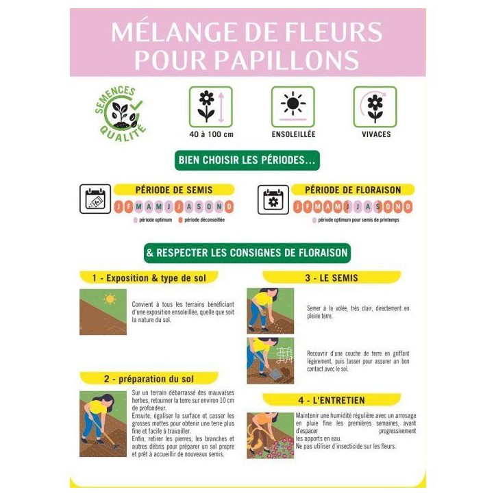 Mélange de fleurs pour papillons - BHS - 230 g - 39 variétés vivaces et annuelles Mélange de fleurs pour papillons - BHS - 230 g - 39 variétés vivaces et annuelles