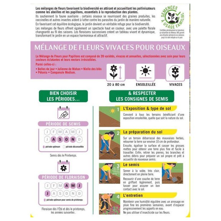 Mélange de fleurs vivaces pour oiseaux - BHS - 230 g - 18 variétés vivaces Mélange de fleurs vivaces pour oiseaux - BHS - 230 g - 18 variétés vivaces