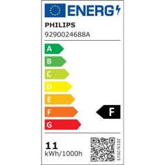 Kit de démarrage - Philips Hue - Secure - WCA détecteurs - Ampoules