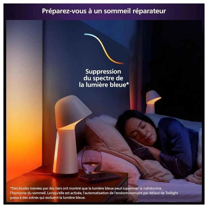 PHILIPS lampe connectée hue w