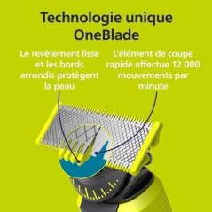 Lames de rechange - PHILIPS - OneBlade QP624/50 - Acier inoxydable - 2