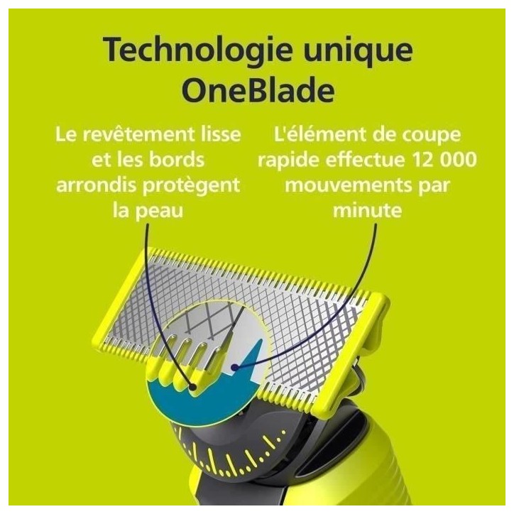 Lames de rechange - PHILIPS - OneBlade QP624/50 - Acier inoxydable - 2 lames - Protection peau