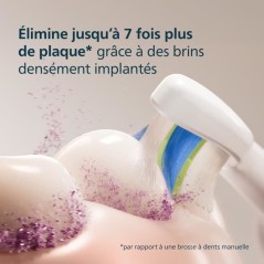 Brossette dentaire Philips Sonicare HX6066/87 Optimal White Lot de 6 T