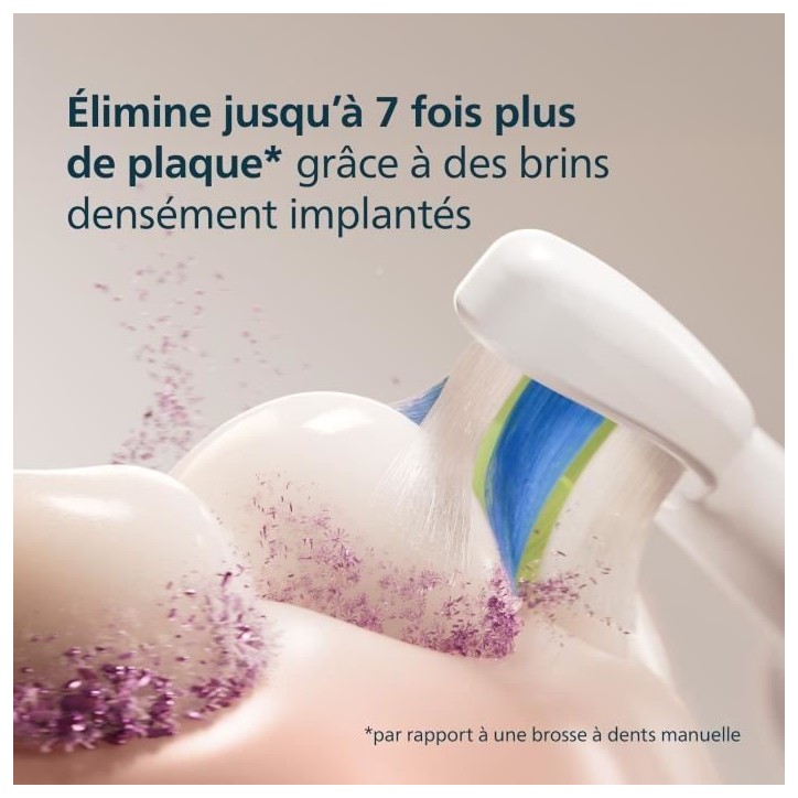 Brossette dentaire Philips Sonicare HX6066/87 Optimal White Lot de 6 Tetes de brosse a dents Brossette dentaire Philips Sonicare HX6066/87 Optimal White Lot de 6 Tetes de brosse a dents