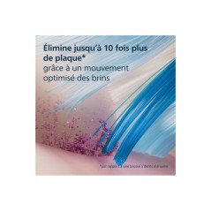 Brossette dentaire Philips Sonicare HX9054/87 Lot de 4 Tetes de brosse